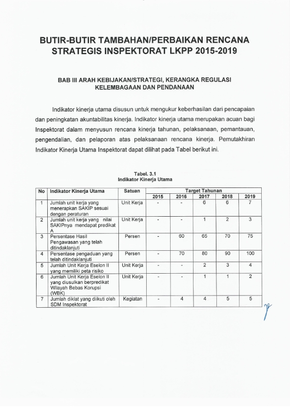 2. Suplemen Renstra Inspektorat 2015-2019_004